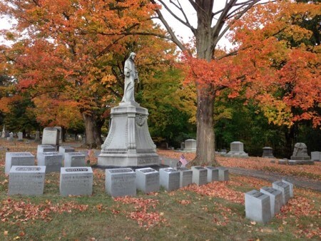 Burial